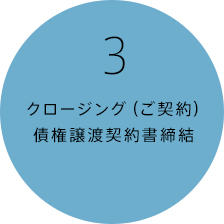 3クロージング（ご契約）債権譲渡契約書締結